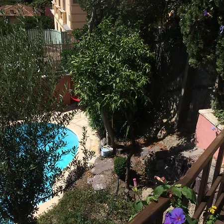 Villa-gaby Entiere Et Piscine